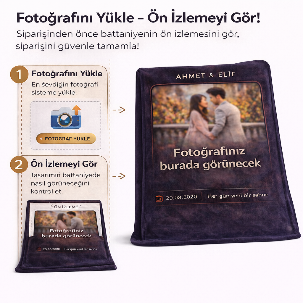 Kişiye Özel Film Tasarımlı İnce Termal Battaniye – Özel Fotoğraflı