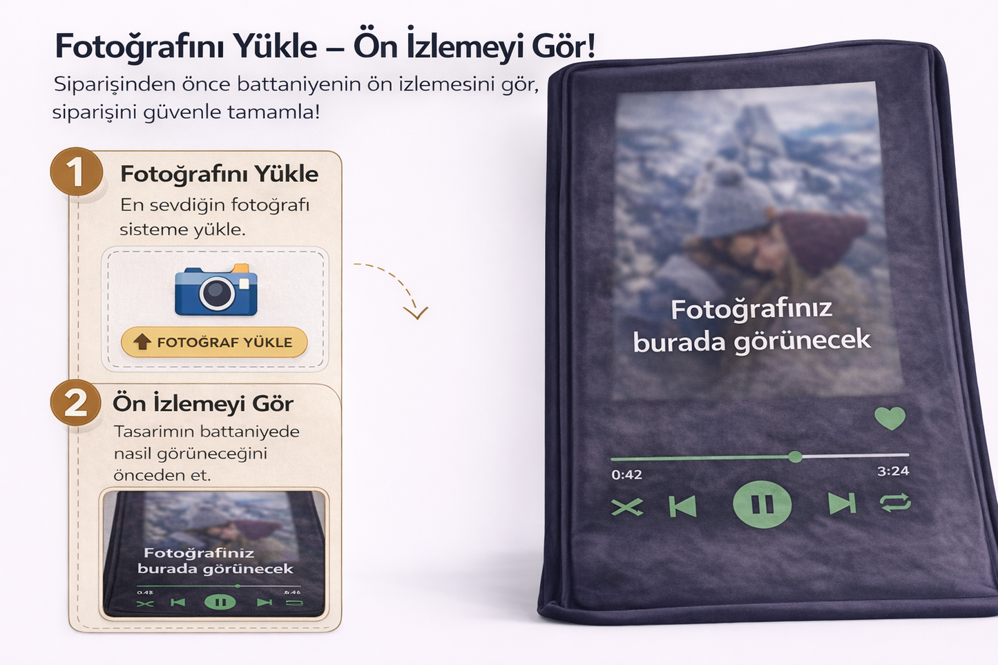 Kişiye Özel Şarkı Tasarımlı Fotoğraflı Battaniye – Anılarınızı ve Şarkınızı Ölümsüzleştirin