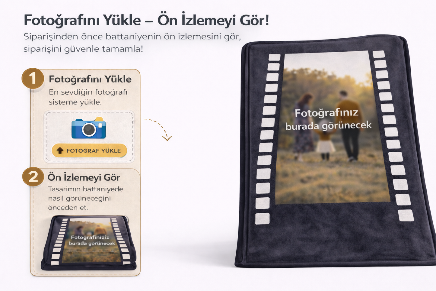 Kişiye Özel Film Şeridi Tasarımlı Fotoğraflı Battaniye – Anılarınızı Sahneye Taşıyın