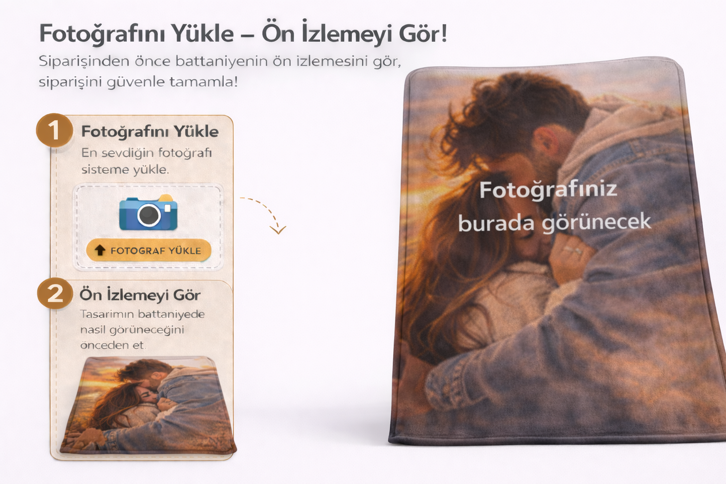 Kişiye Özel Fotoğraflı Battaniye – Anılarınızı Saran Romantik Tasarım